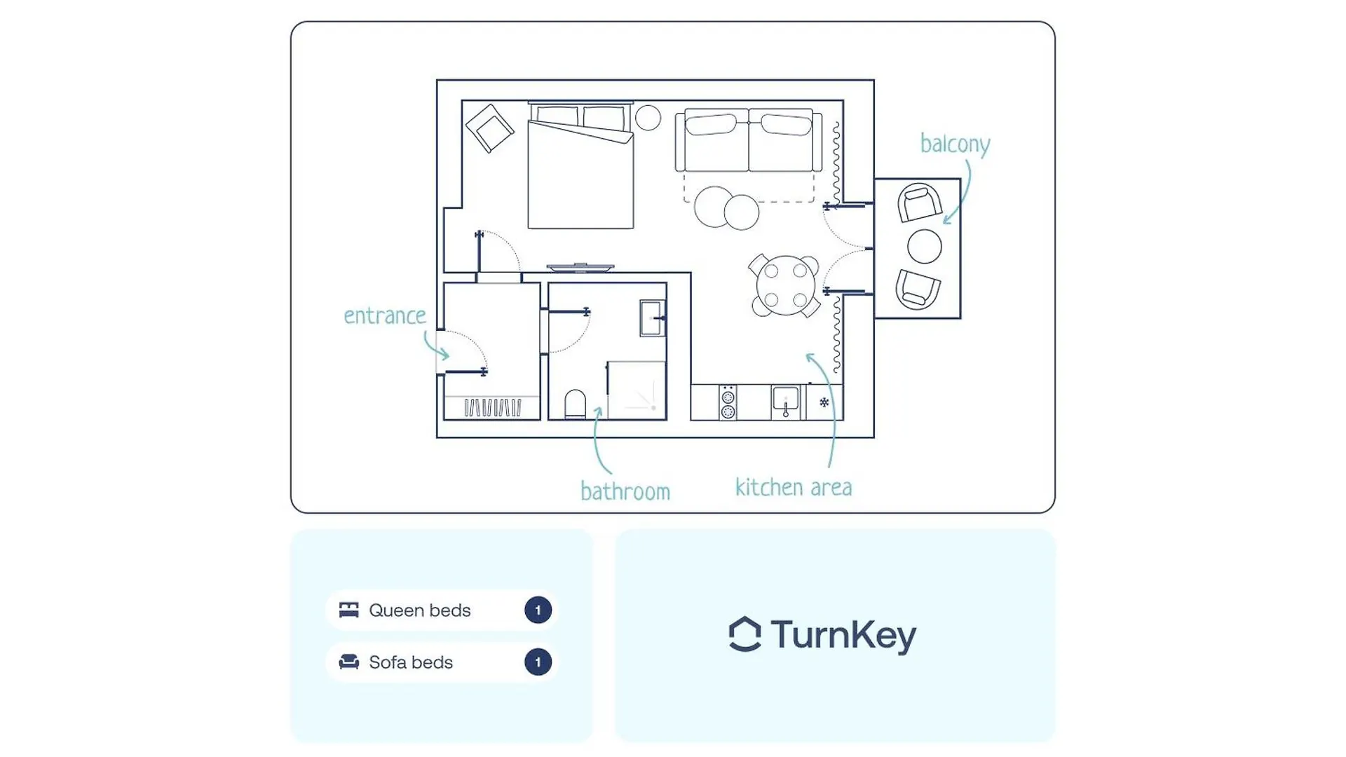 Turnkey I Vinohrady Modern Apartments براغ